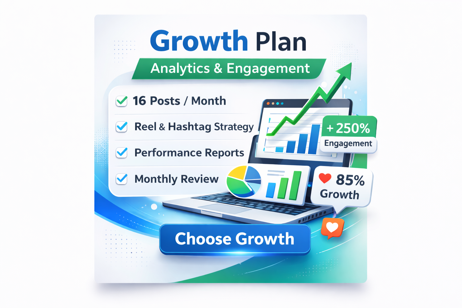 Digital Marketing Growth Plan